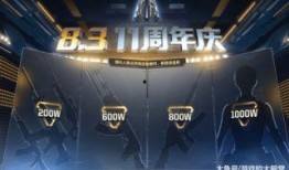 cf活动爆料最新2025年3月,全新挑战与丰厚奖励等你来战！