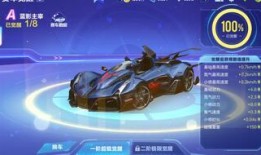 手游飞车爆料最新消息在哪看,揭秘最新消息发布平台