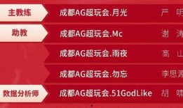 ag的最新爆料首发名单,首发名单大揭秘，谁能脱颖而出成为焦点？