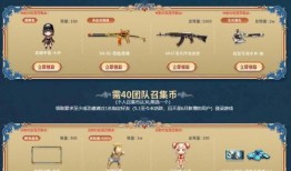 cf副武器活动爆料最新2024,全新副枪盛宴即将开启！