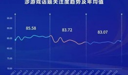 大东家最新游戏爆料,奇幻世界等你探险，神秘爆料揭秘游戏亮点