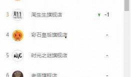 周大生最新爆料新闻,揭秘珠宝行业幕后真相