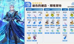 那维莱特爆料最新,揭秘娱乐圈最新内幕