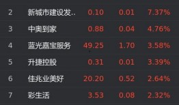 新城最新爆料消息视频大全,最新视频大全精彩回顾