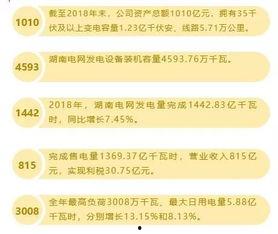 江苏厂招工爆料信息最新,薪资待遇揭秘，就业机会不容错过！