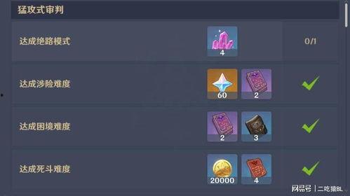 原神池子最新爆料5.5时间,神秘新角色登场，5月5日池子大揭秘！