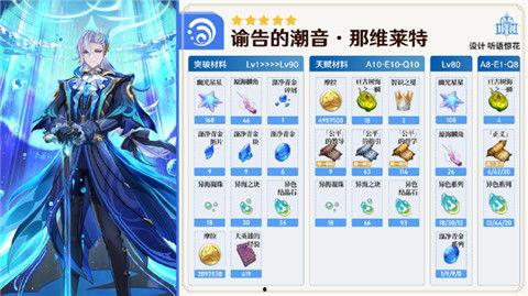 那维莱特爆料最新,揭秘娱乐圈最新内幕